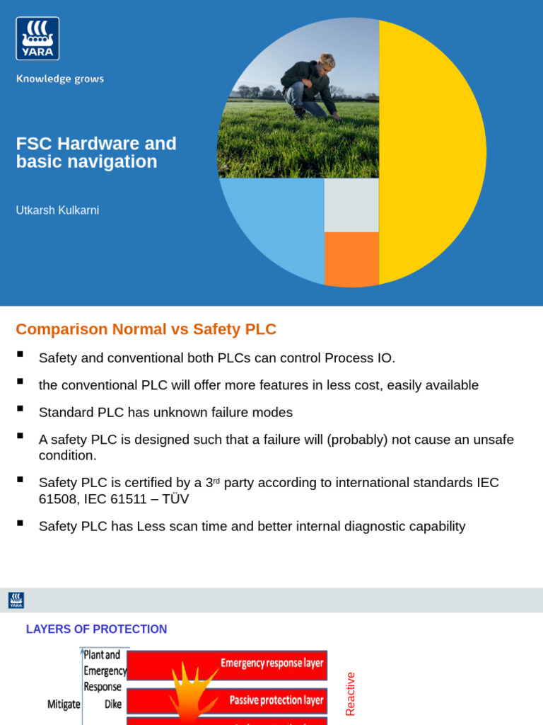 Safety PLC vs Conventional PLC Overview | PDF | Programmable Logic ...