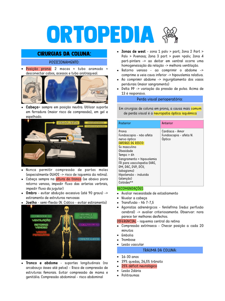 Ortopedia | PDF