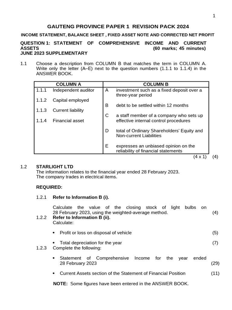 Gauteng visual data 8