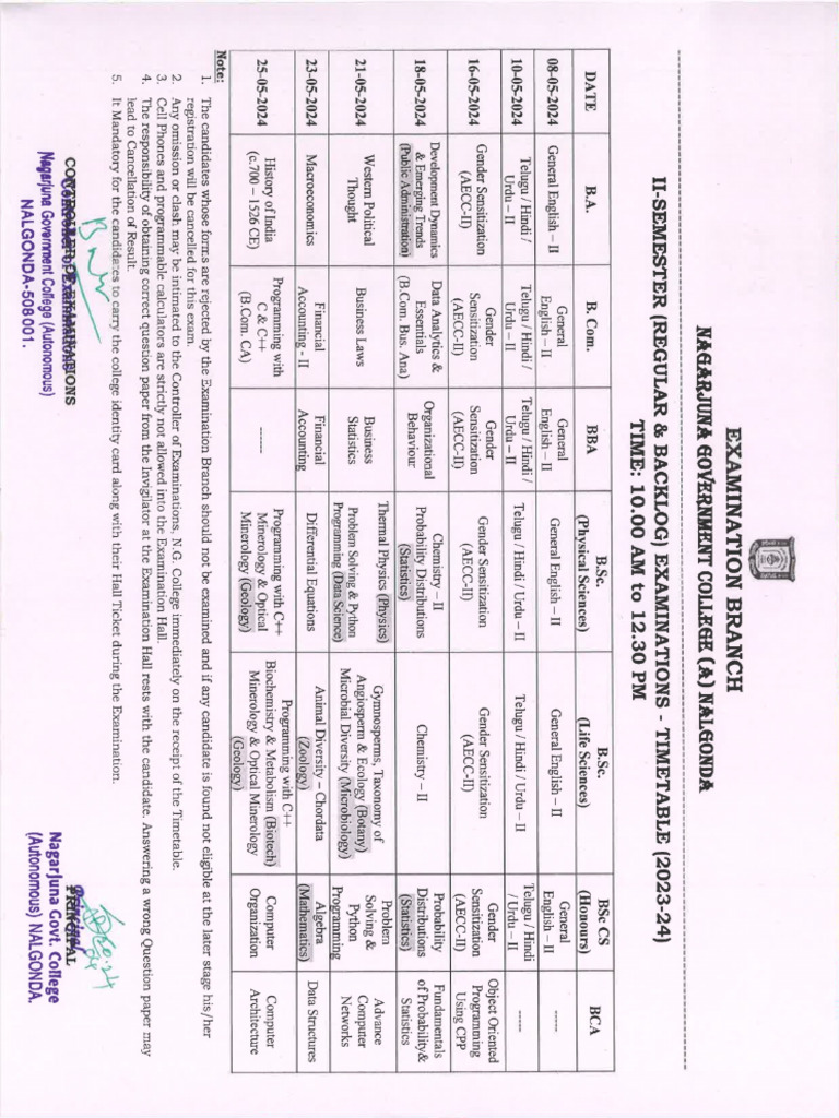 Ii & Iv Sem Time Table May 2024 | PDF