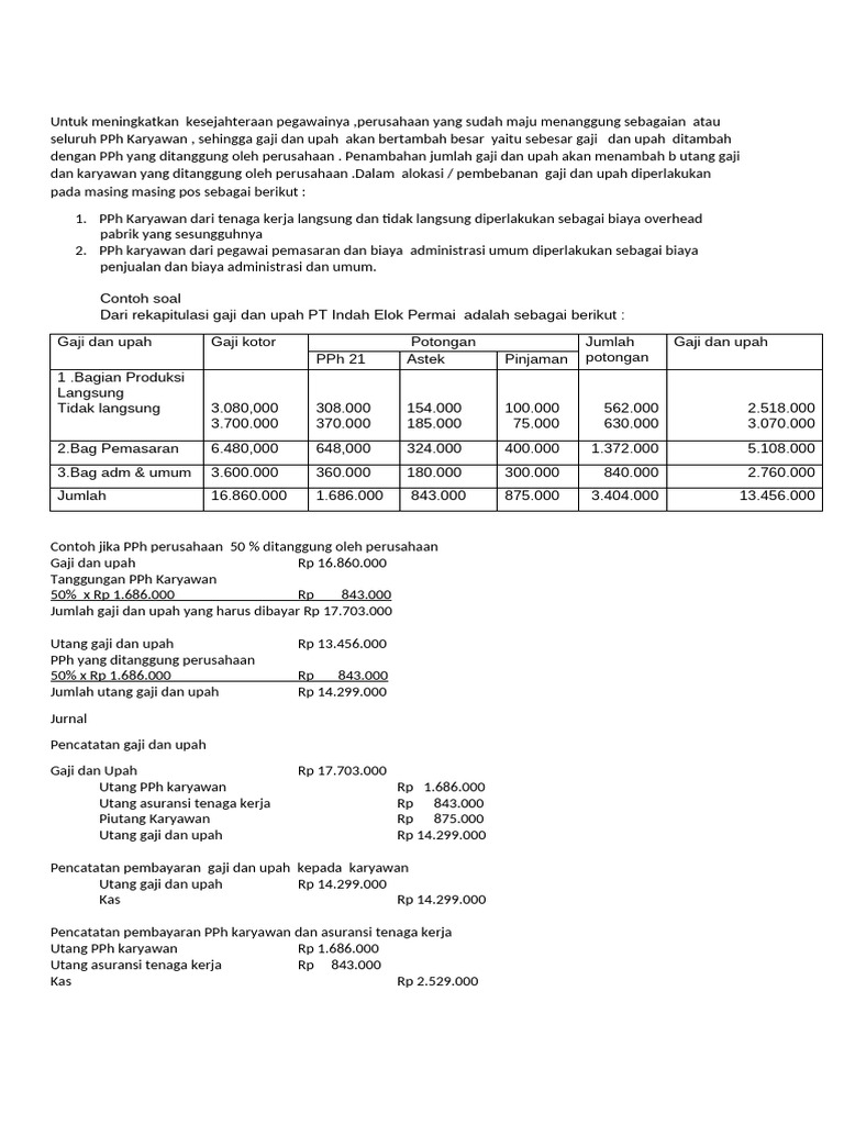 Gaji Dan Upah | PDF