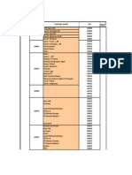 Lista de Canales Del Receptor Satelital Engel RS4800 HD