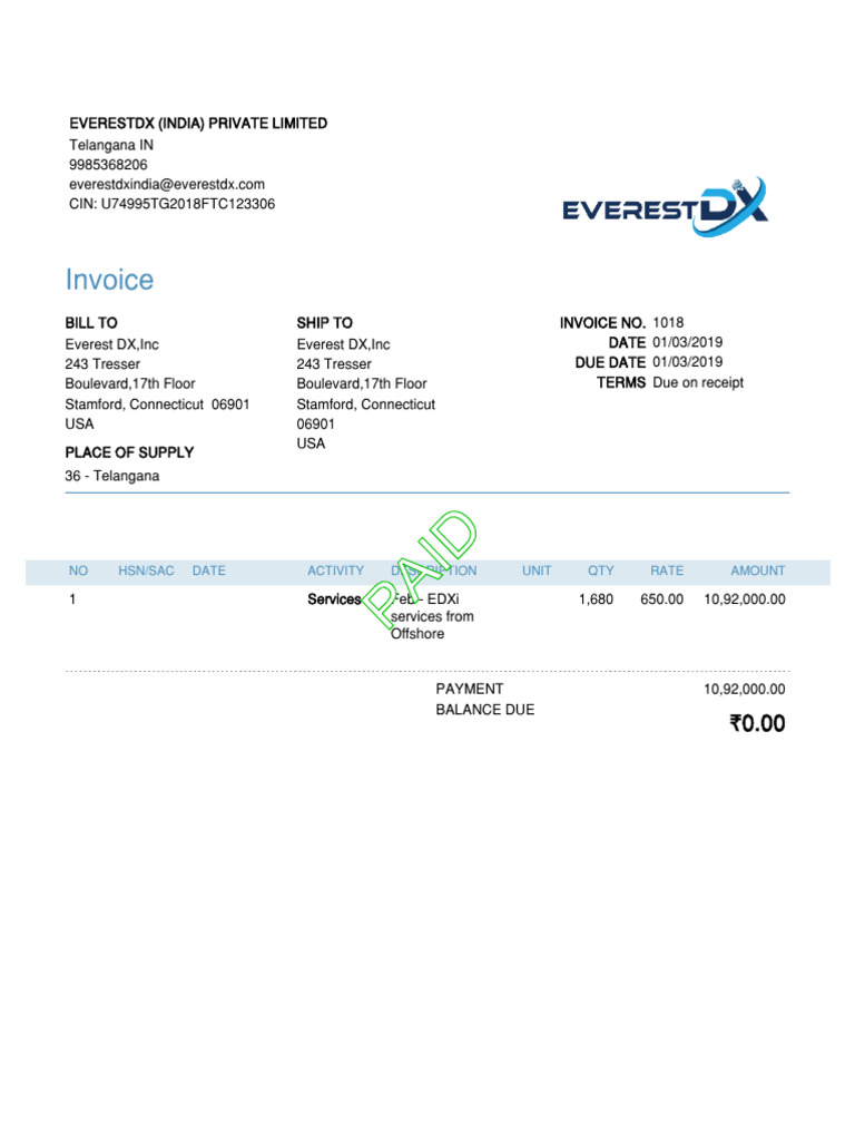 All Invoices | PDF