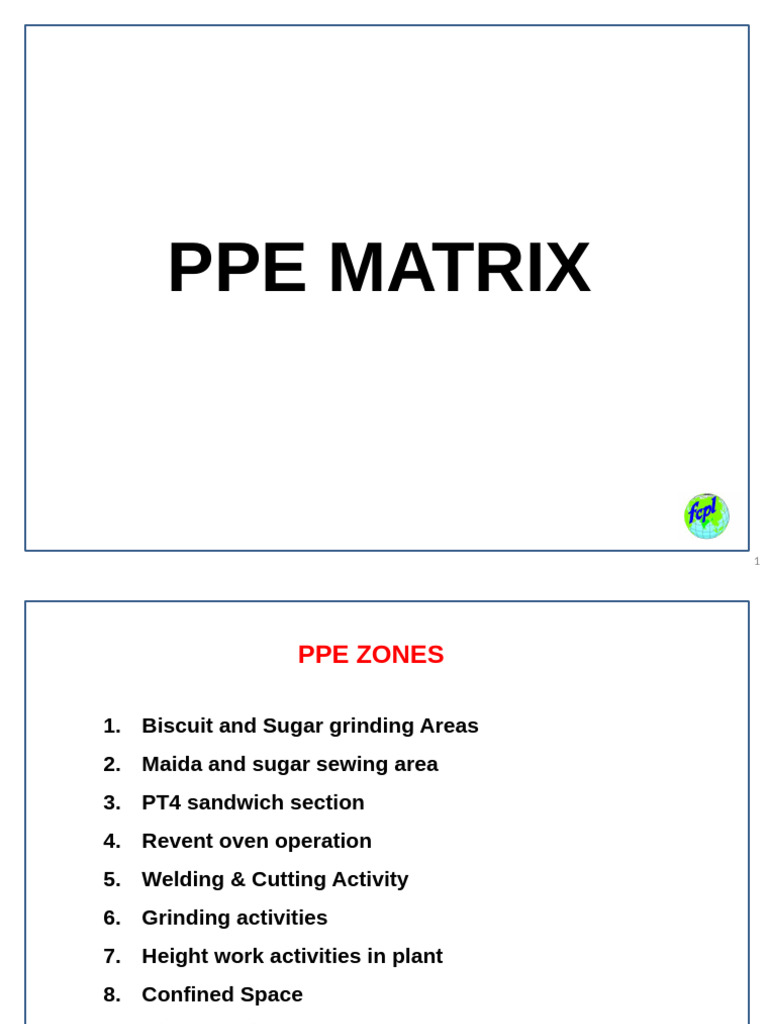PPE MATRIX | PDF