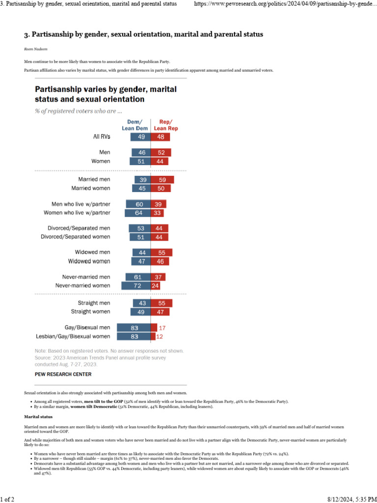 Unveiling the Secrets: Georgia Engel's Marital Life Takes Center Stage