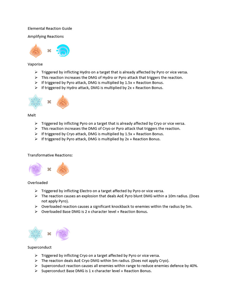 Elemental Reaction Guide | PDF