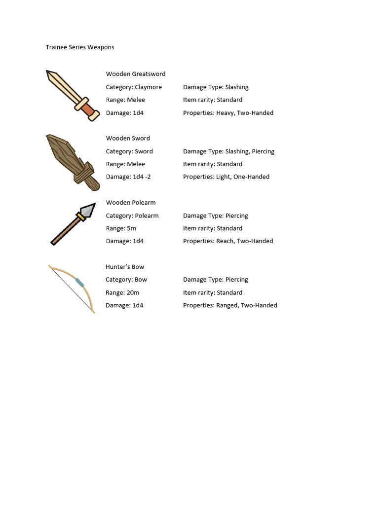 Item List | PDF