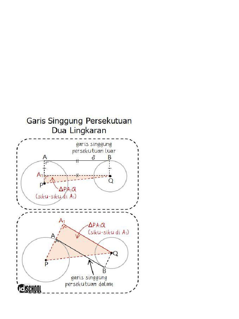 MATERI Garis Singgung Lingkaran Pada Persekutuan 2 Lingkaran | PDF