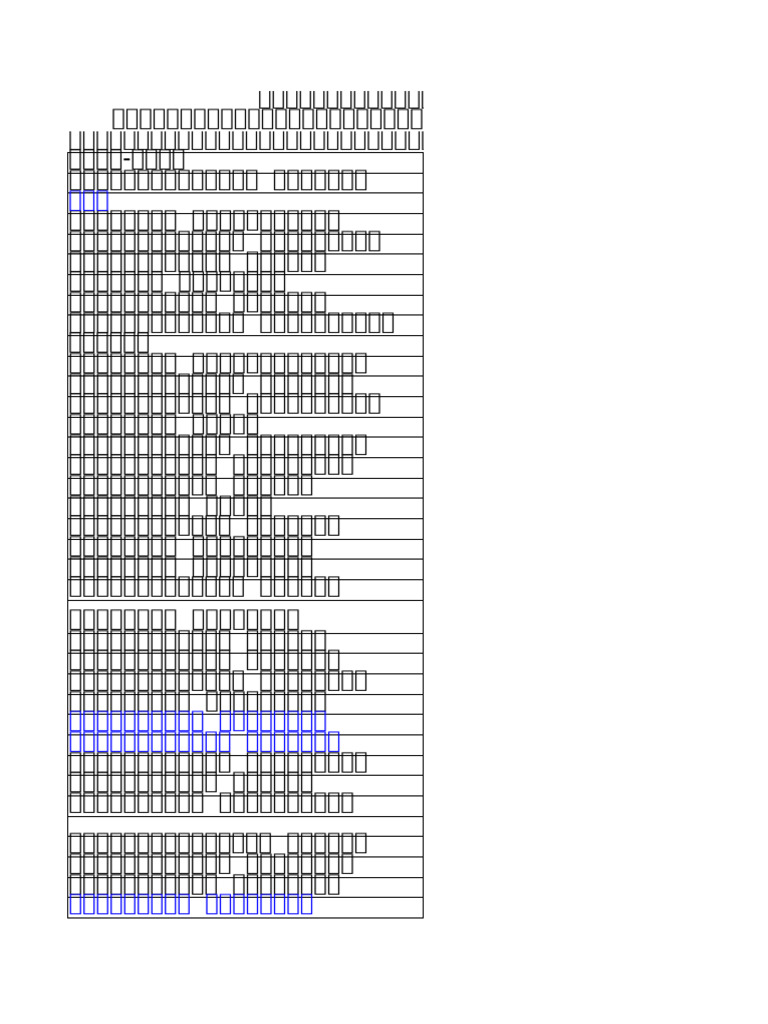 E-mail ครู SSRW | PDF