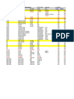 Cheat Sheet For Sunfilm Selection: VLT% Tser%