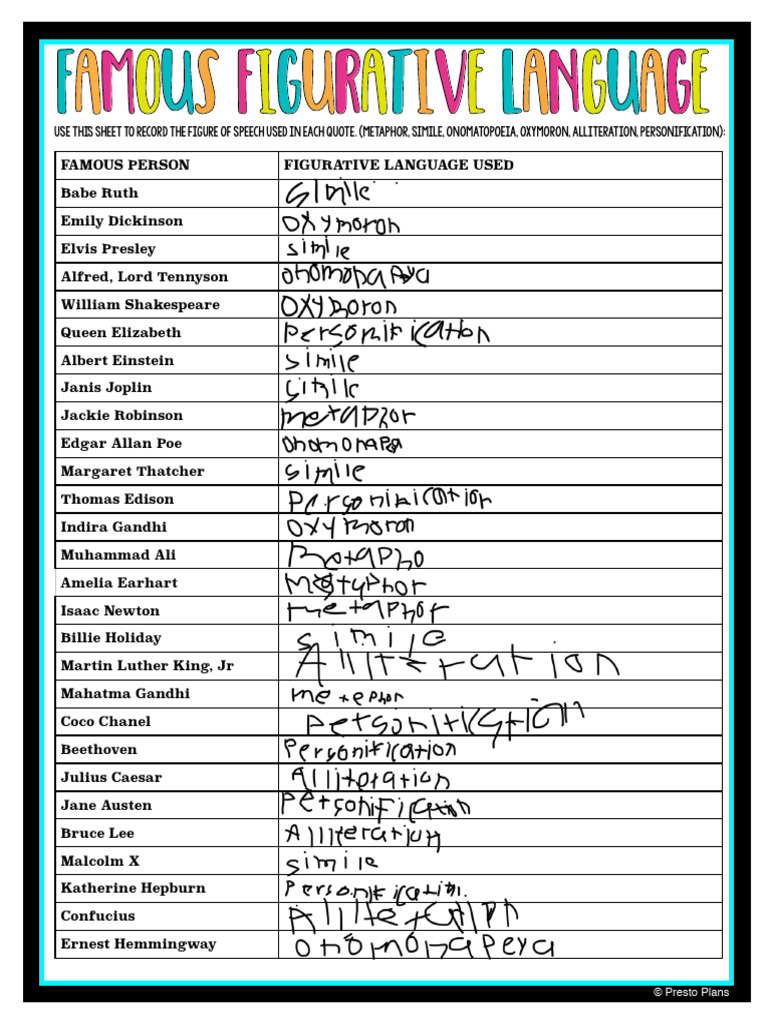 Figurative Language Recording Sheet | PDF