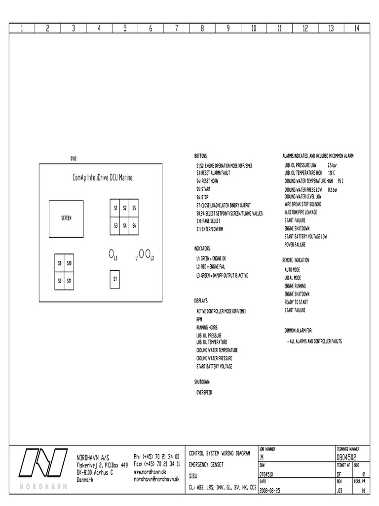 Control System Wiring Diagram - Emergency Genset | PDF