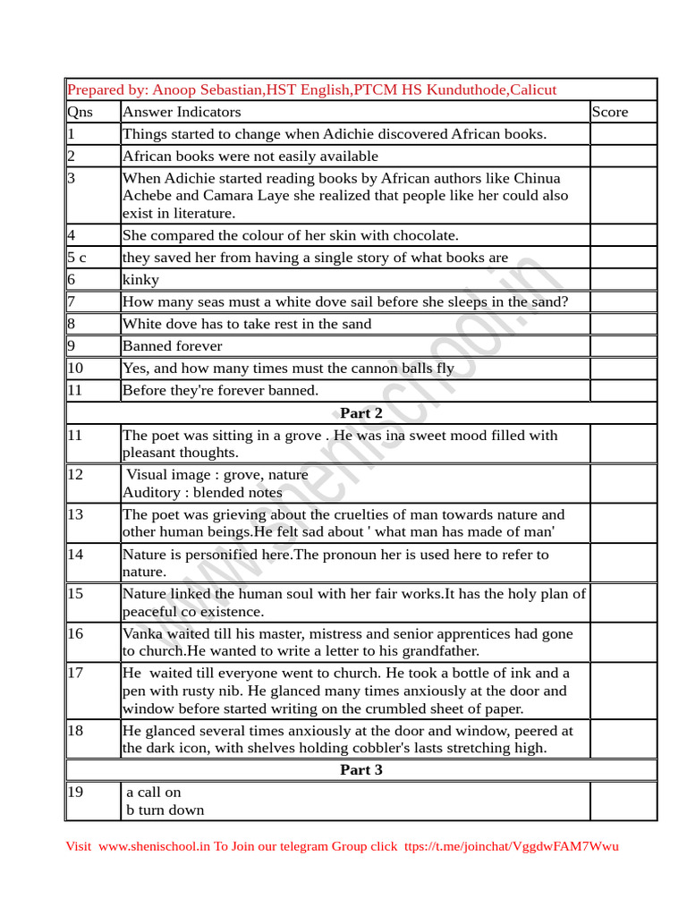 Plustwo English | PDF