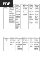 Download Drug Study Diclofenac k by Carl Julienne Malibago Masangcay SN76580639 doc pdf