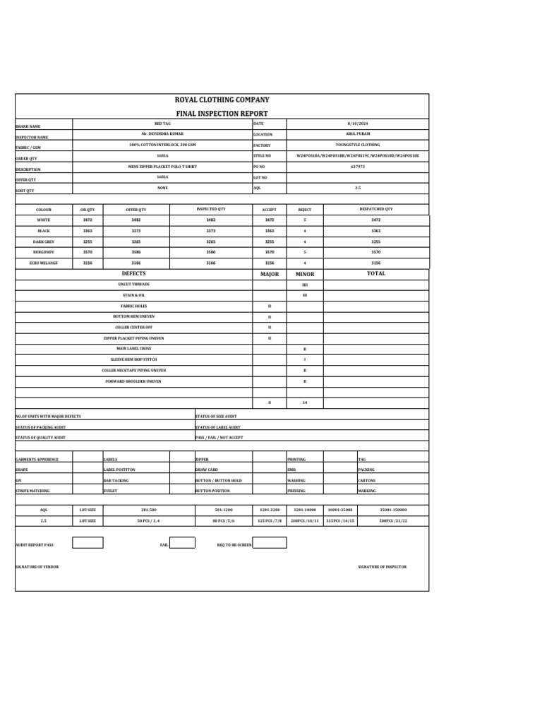 QC Format | PDF