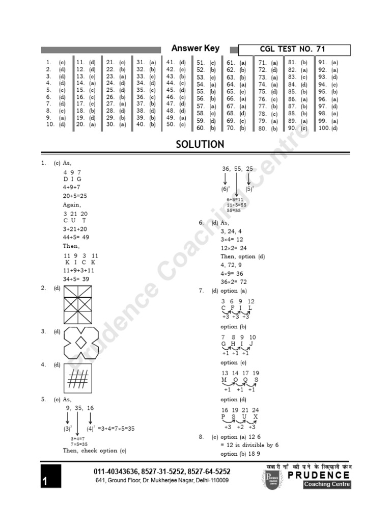 SSC CGL Set 71 | PDF