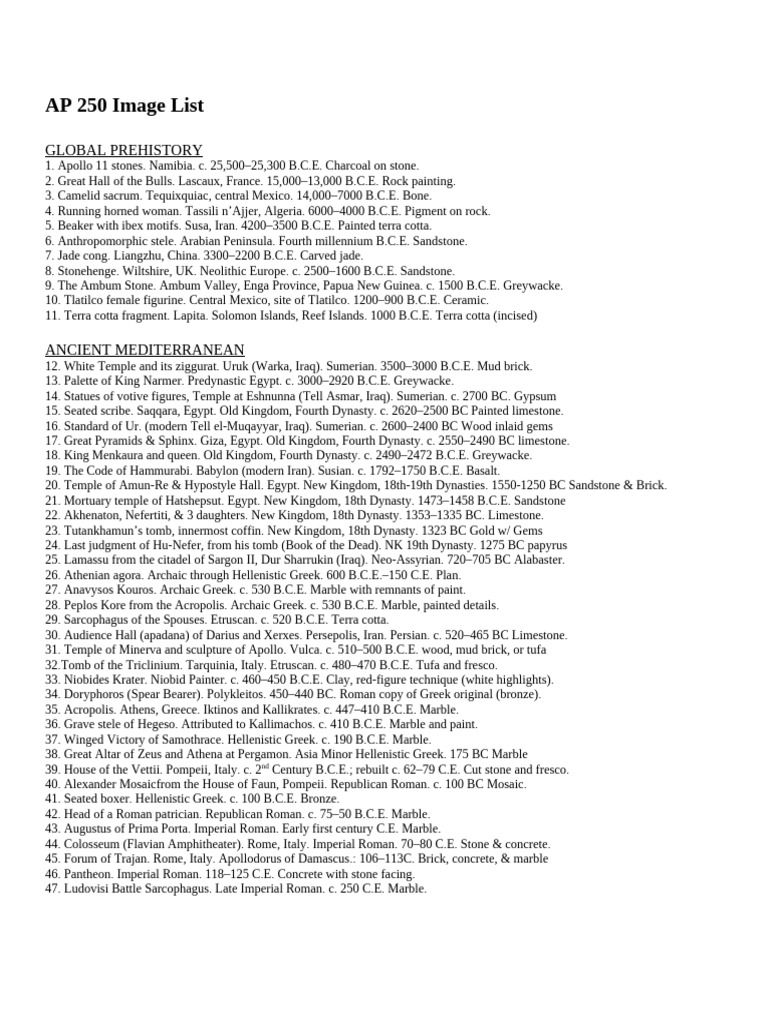 Ap 250 Image List | PDF