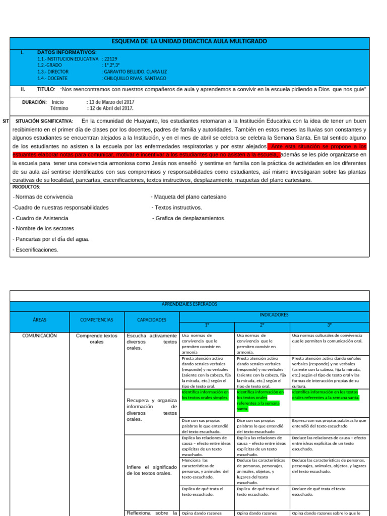 ESQUEMA | PDF