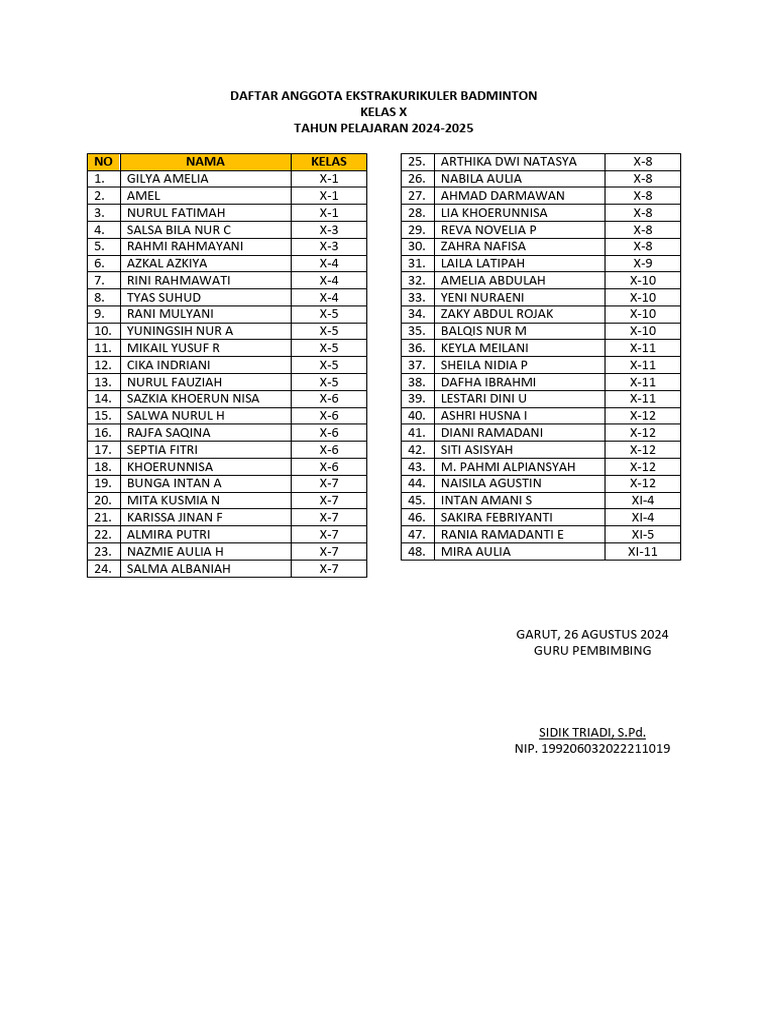 daftar-anggota-ekskul-badminton-kelas-x-24-25-pdf