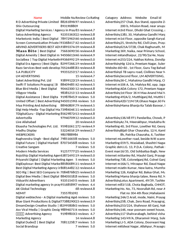 ADVERTISEMENT | PDF