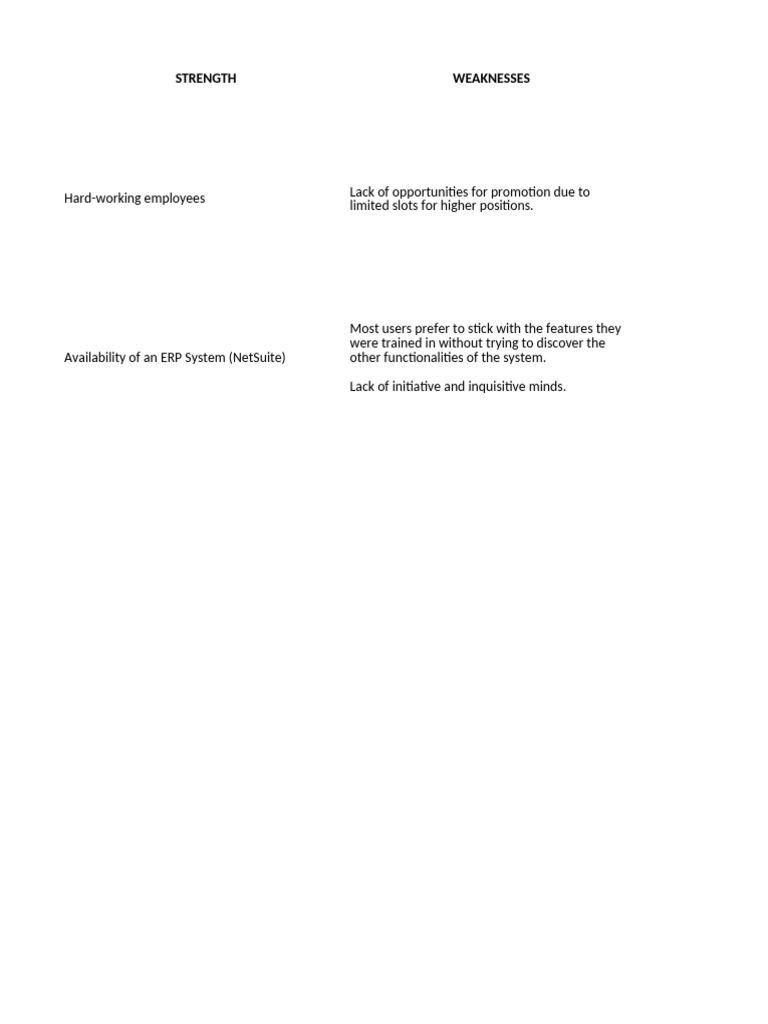 Jordan Cua - SWOT Analysis and KPIs | PDF