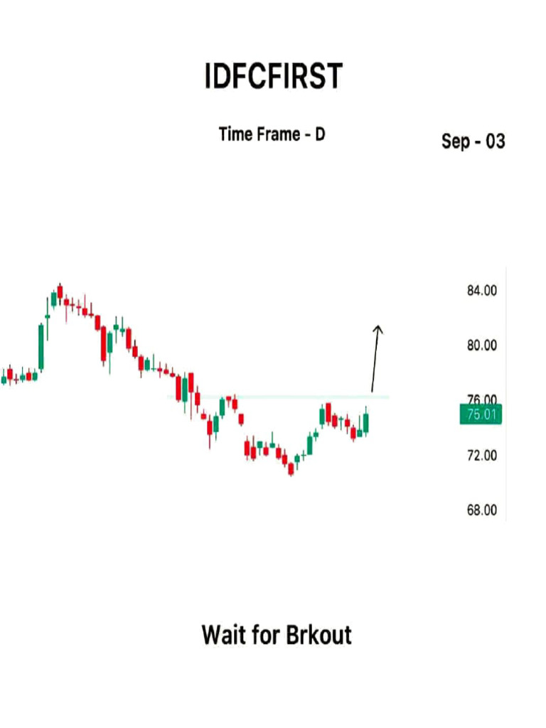 Stock charts pdf