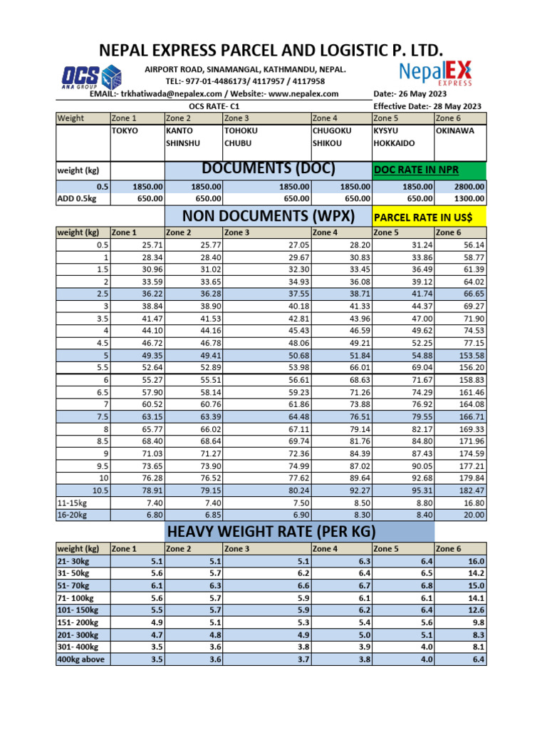 Ocs Rate - c1 - 26 May 2023 | PDF