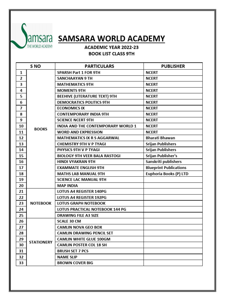 Class 9 Academic Book List 2022-23 | PDF