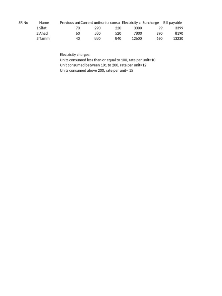 Electric Bill Excel PDF