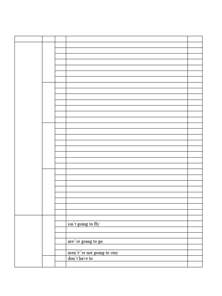 Prepare 2 Final Test Ak | PDF