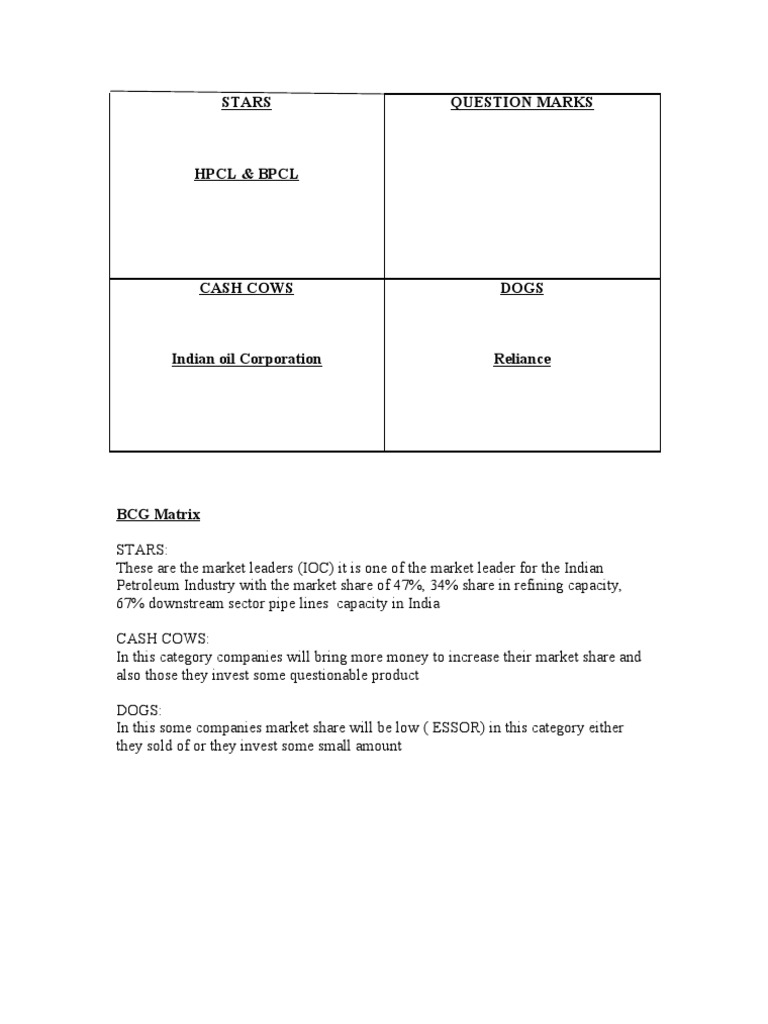 BCG Matrix | PDF