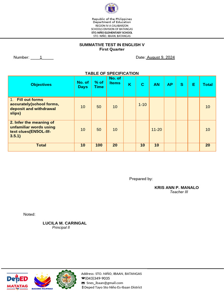 Q1 - English-Week 1-2 Sum - Per | PDF