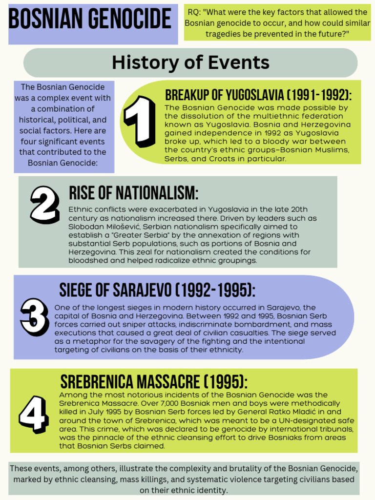 Bosnian Genocide Pdf