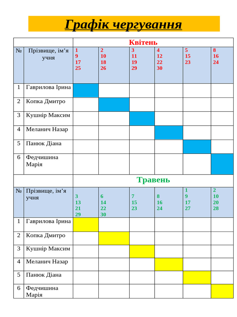 Свято миколая в класі