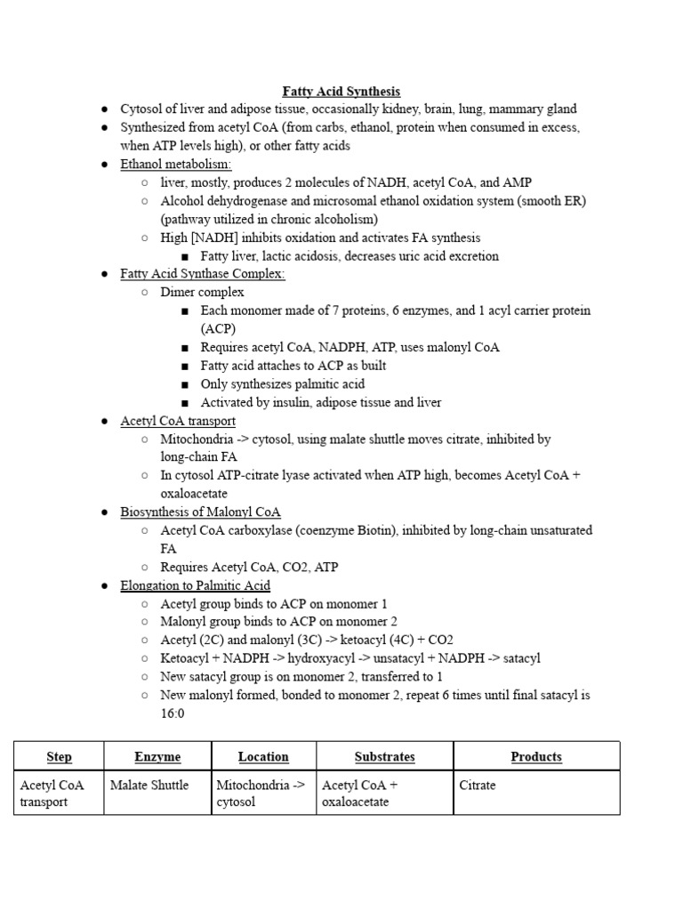 Biochem Final Notes | PDF