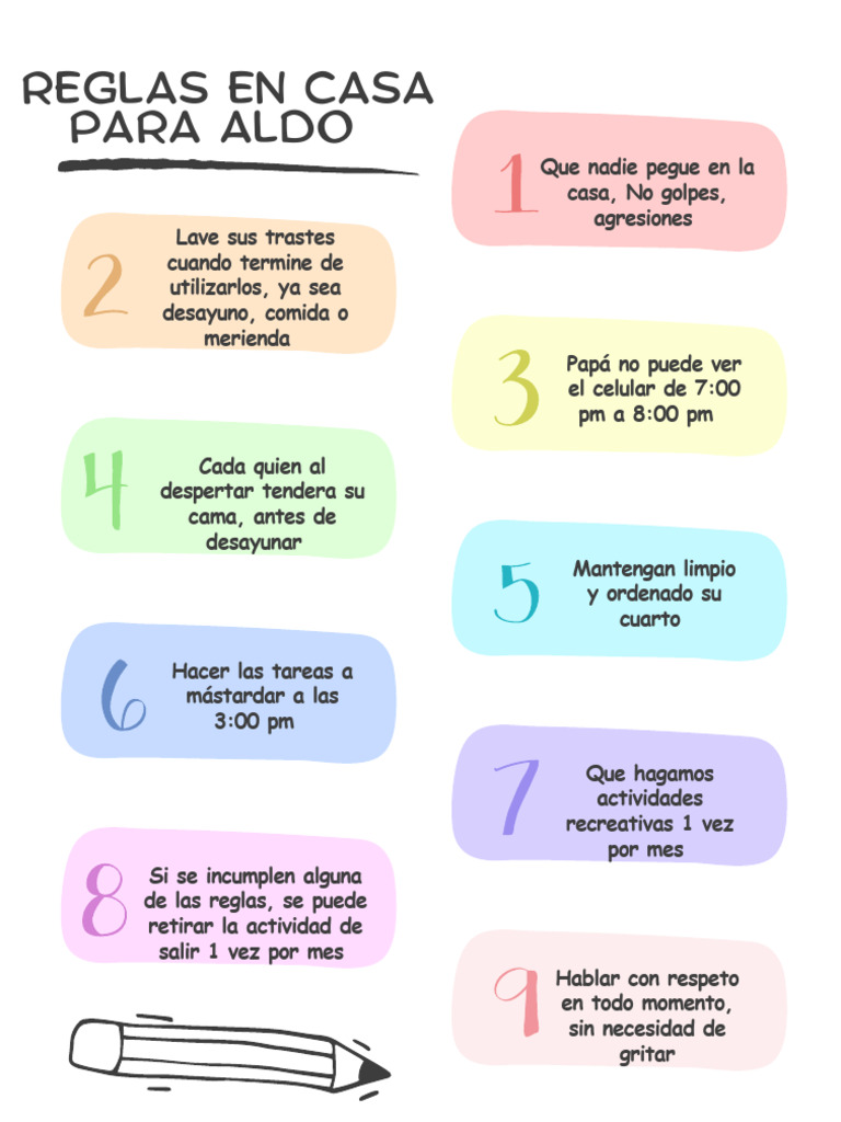 Reglas | PDF