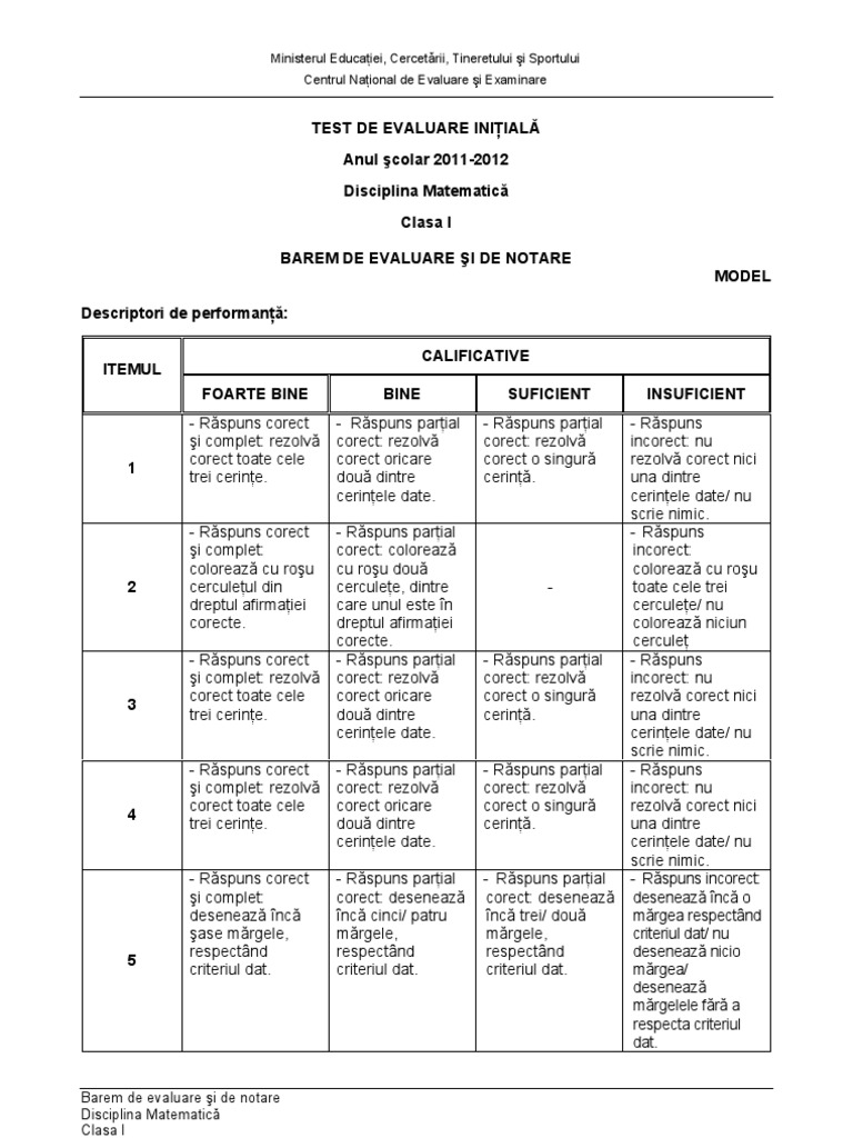 Evaluare Initiala A Cls I Barem | PDF