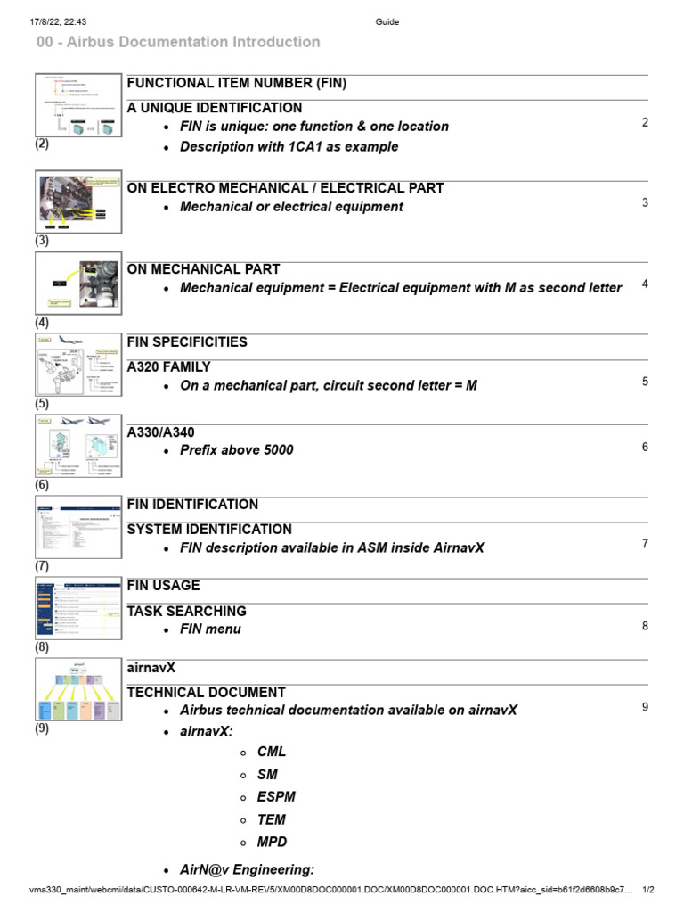 Airbus Documentation Introduction | PDF