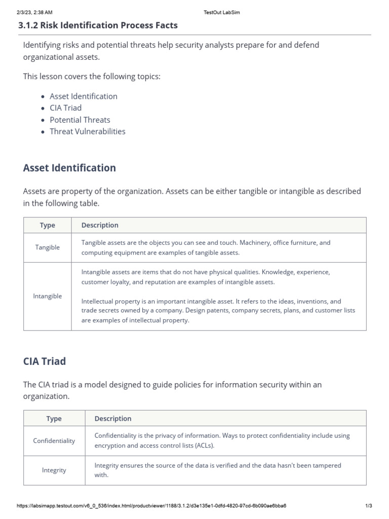 3 1 2 Risk Identification Process Facts Pdf
