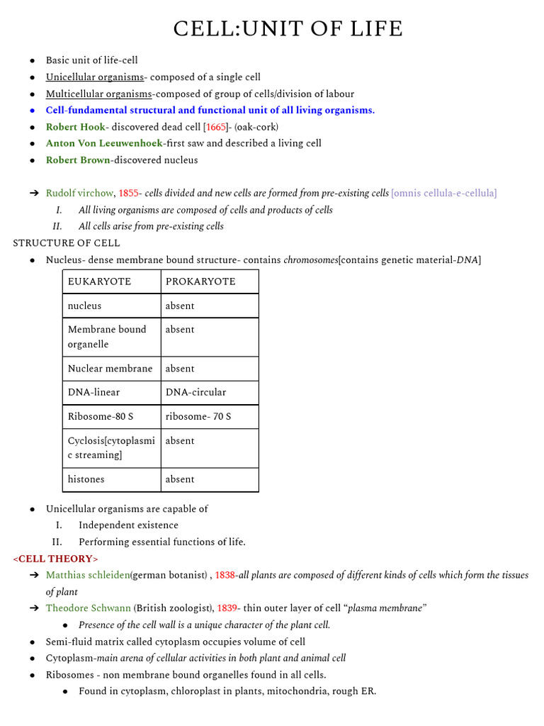 Cell - Unit of Life | PDF
