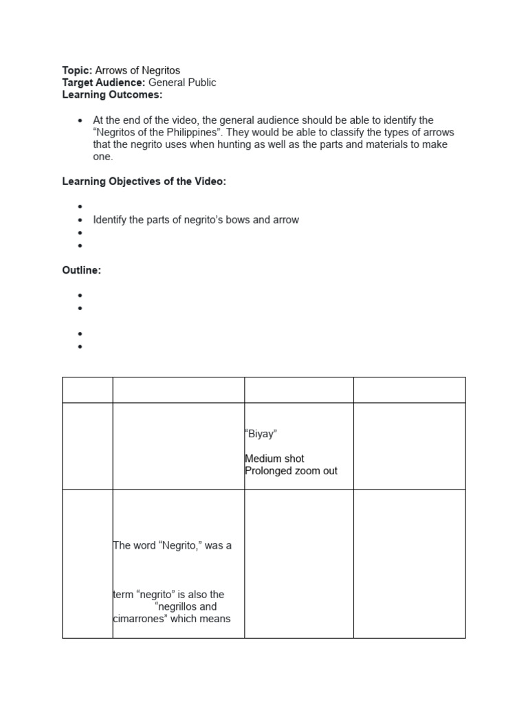 Activity 4 Outline And Script Revised Pdf