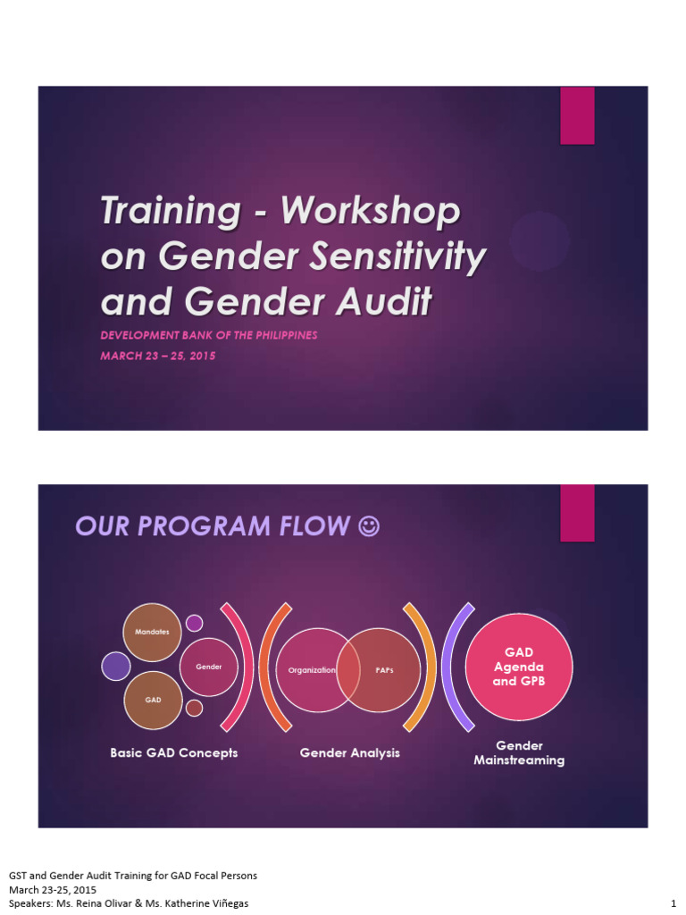 Gender Sensitivity and Gender Audit Training References | PDF | Gender ...