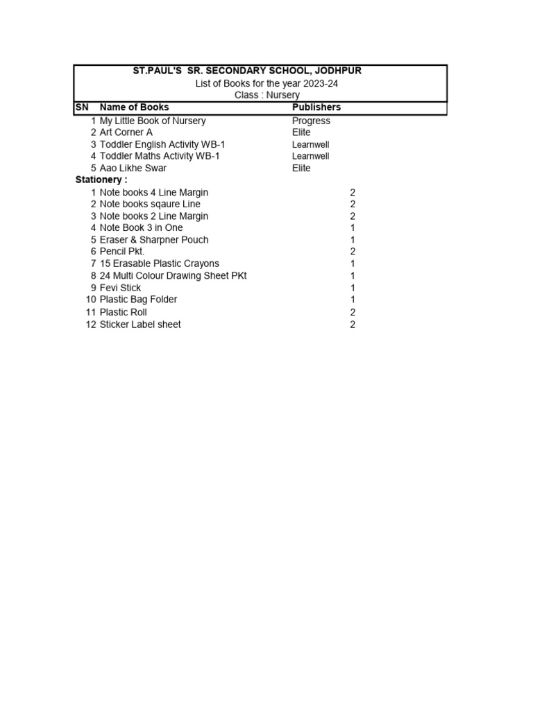 Book List | PDF