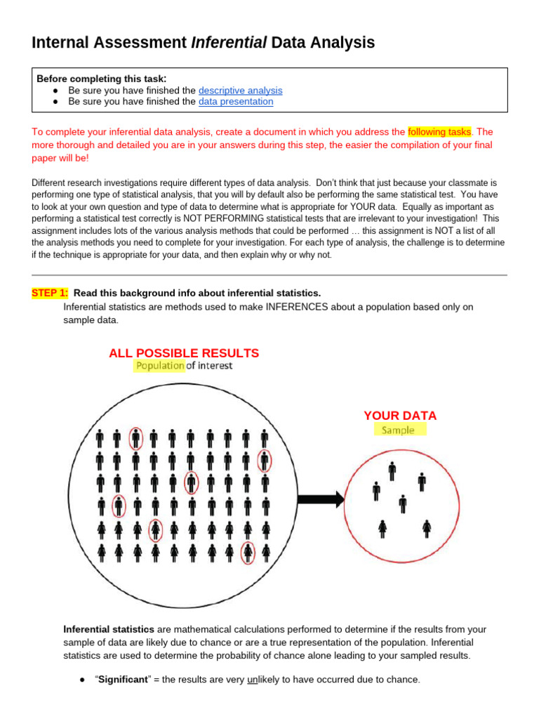 Inferential Data Analysis | PDF