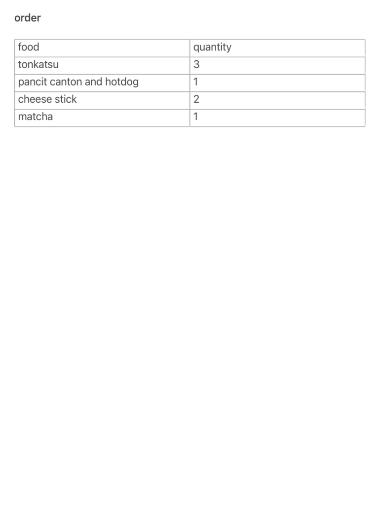 Order pdf