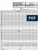 Registro Temperatura e Umidade - Proposta