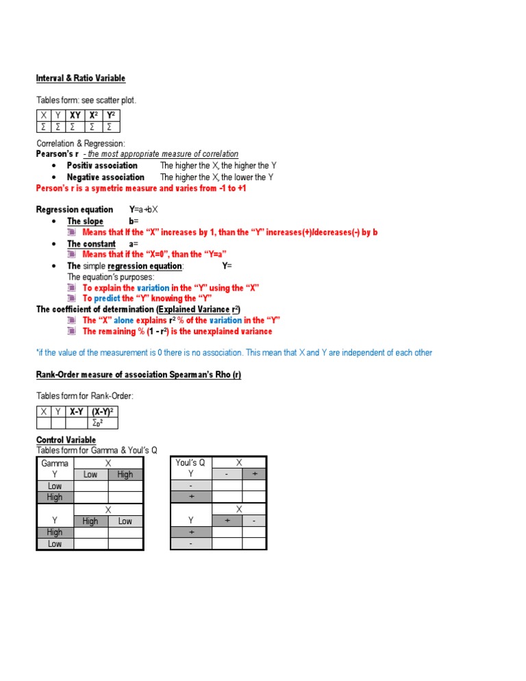 Intnerval | PDF