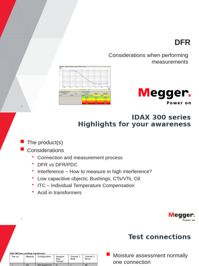 DFR Testing Guidelines for Transformers | PDF | Electromagnetic ...