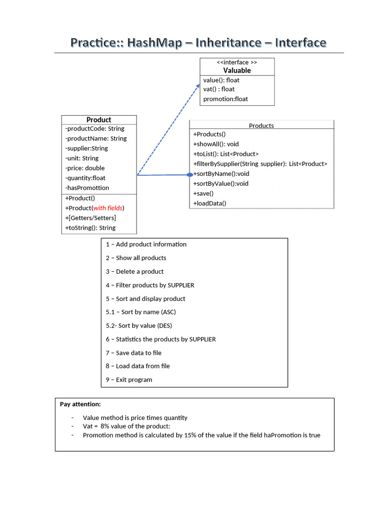 03 HashMap Inheritance Interface | PDF
