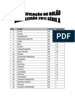 Classificação Bolão